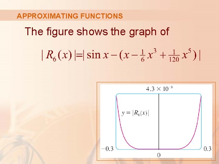 APPROXIMATING FUNCTIONS The figure shows the graph of 