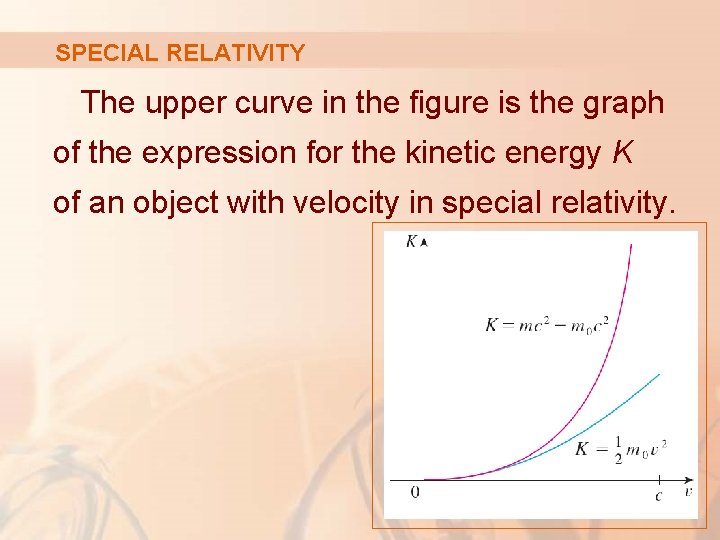 SPECIAL RELATIVITY The upper curve in the figure is the graph of the expression