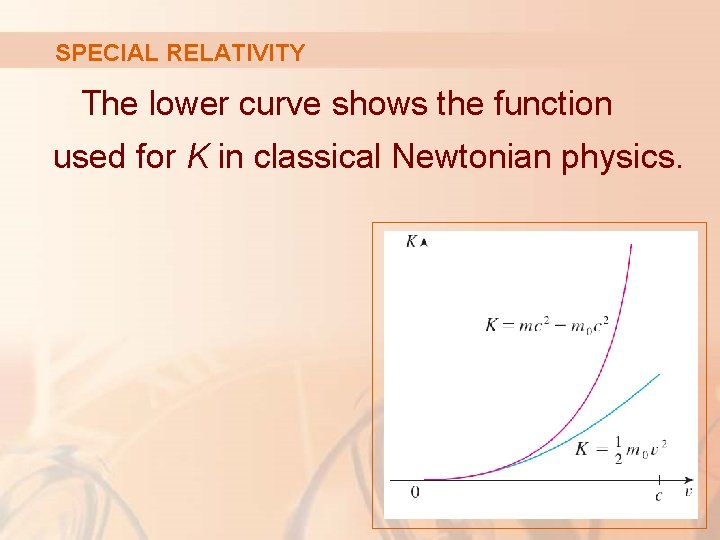 SPECIAL RELATIVITY The lower curve shows the function used for K in classical Newtonian