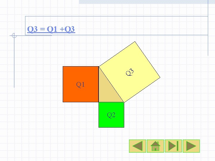 Q 3 = Q 1 +Q 3 Q 1 Q 2 