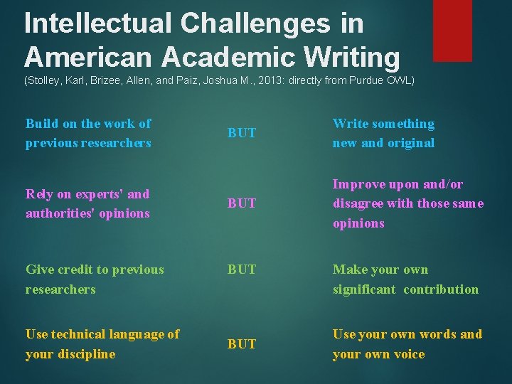 Intellectual Challenges in American Academic Writing (Stolley, Karl, Brizee, Allen, and Paiz, Joshua M.