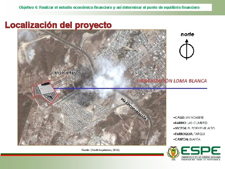 Objetivo 4: Realizar el estudio económico-financiero y así determinar el punto de equilibrio financiero
