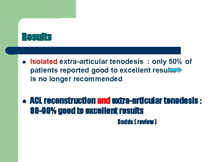 Results Isolated extra-articular tenodesis : only 50% of patients reported good to excellent results
