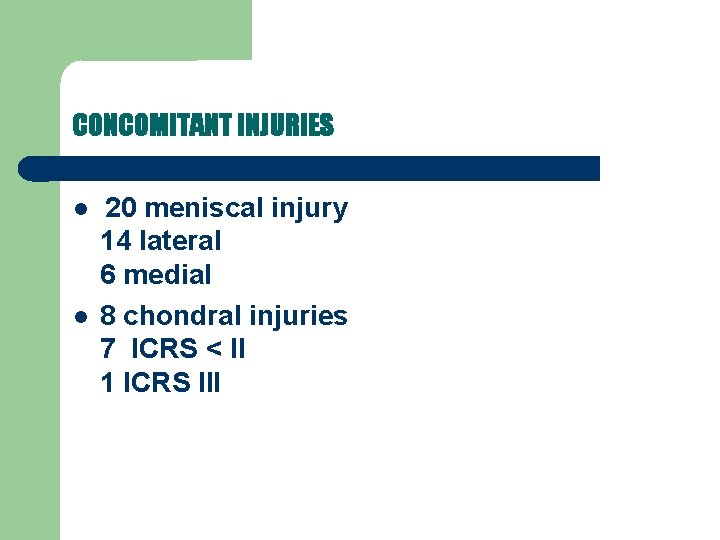CONCOMITANT INJURIES 20 meniscal injury 14 lateral 6 medial 8 chondral injuries 7 ICRS