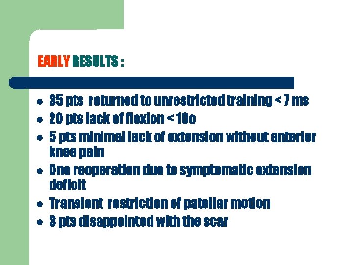 EARLY RESULTS : 35 pts returned to unrestricted training < 7 ms 20 pts