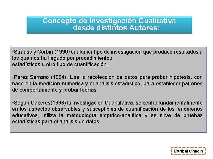 Concepto de Investigación Cualitativa desde distintos Autores: • Strauss y Corbin (1990) cualquier tipo