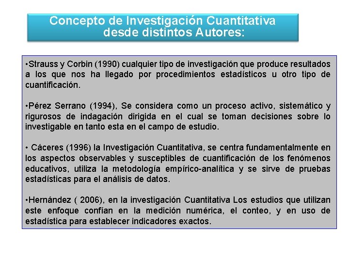 Concepto de Investigación Cuantitativa desde distintos Autores: • Strauss y Corbin (1990) cualquier tipo