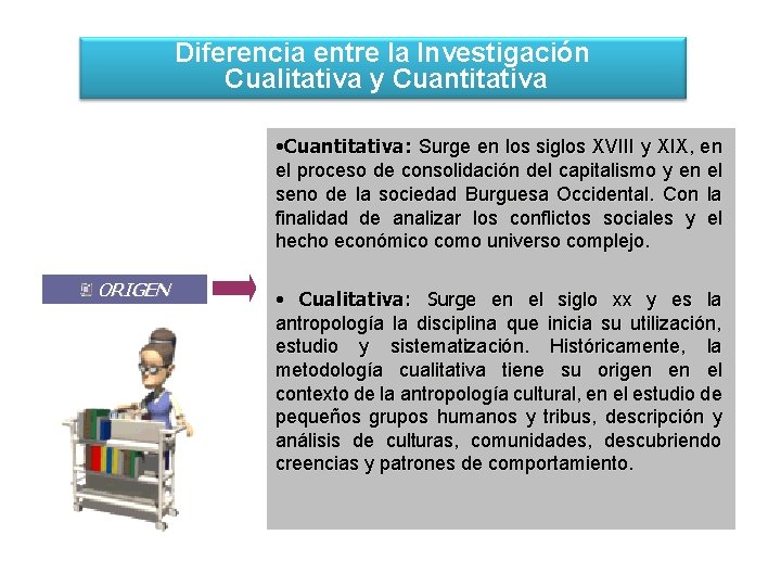 Diferencia entre la Investigación Cualitativa y Cuantitativa • Cuantitativa: Surge en los siglos XVIII