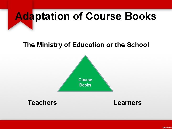 Adaptation of Course Books The Ministry of Education or the School Course Books Teachers