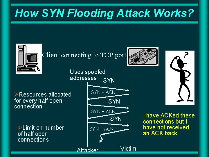 How SYN Flooding Attack Works? Client connecting to TCP port Uses spoofed addresses SYN How SYN Flooding Attack Works? Client connecting to TCP port Uses spoofed addresses SYN