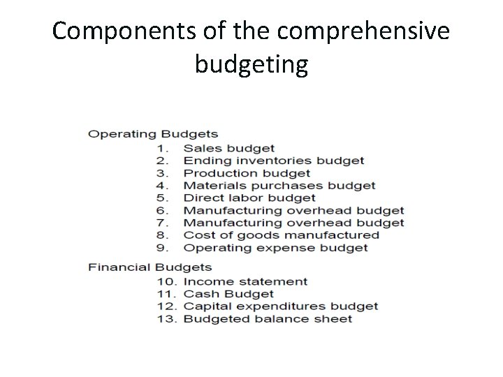 Components of the comprehensive budgeting 