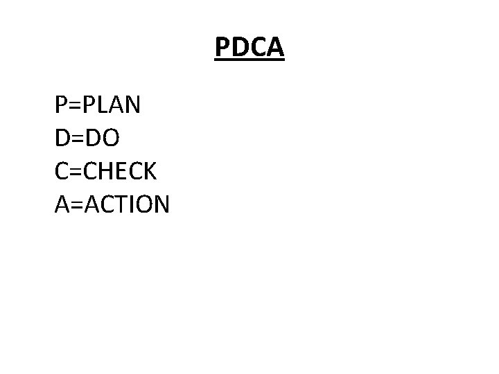 PDCA P=PLAN D=DO C=CHECK A=ACTION 