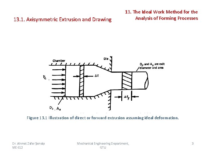  13. 1. Axisymmetric Extrusion and Drawing 13. The Ideal Work Method for the