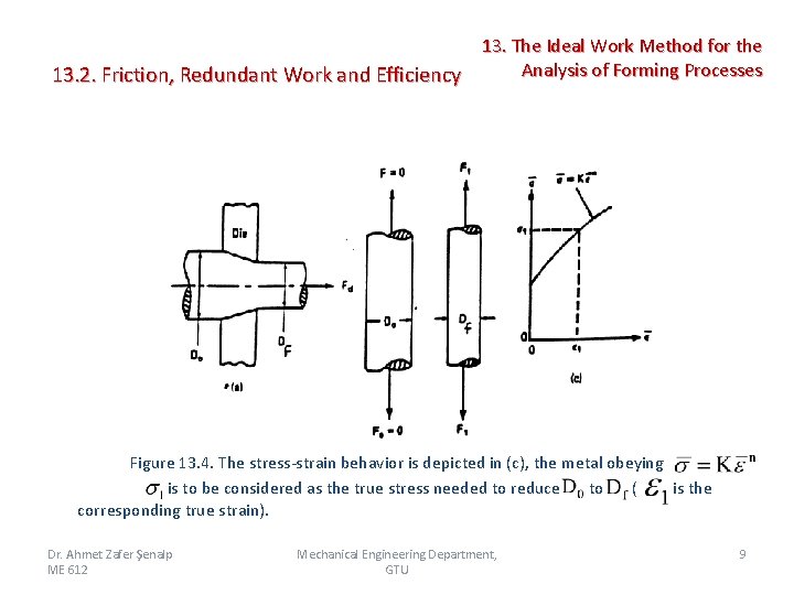 13. The Ideal Work Method for the Analysis of Forming Processes 13. 2. Friction,