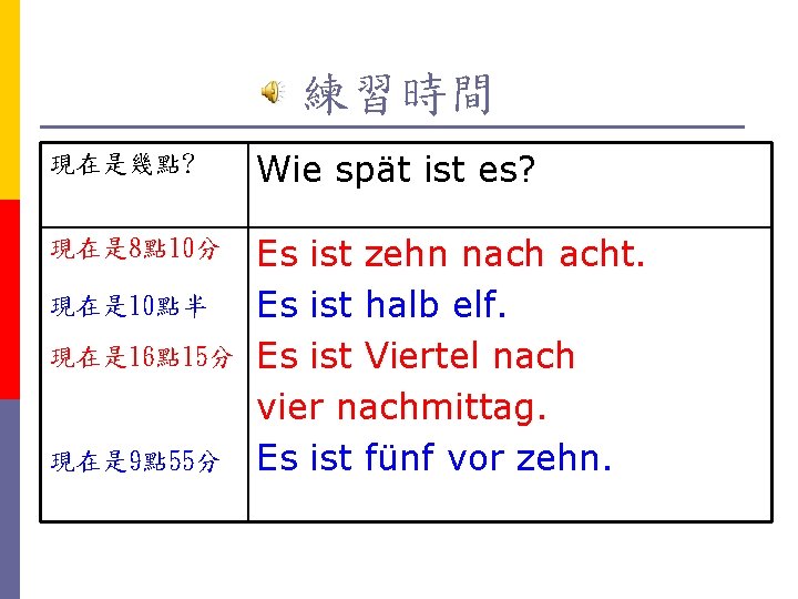 練習時間 現在是幾點? Wie spät ist es? 現在是 8點 10分 Es ist zehn nach acht.