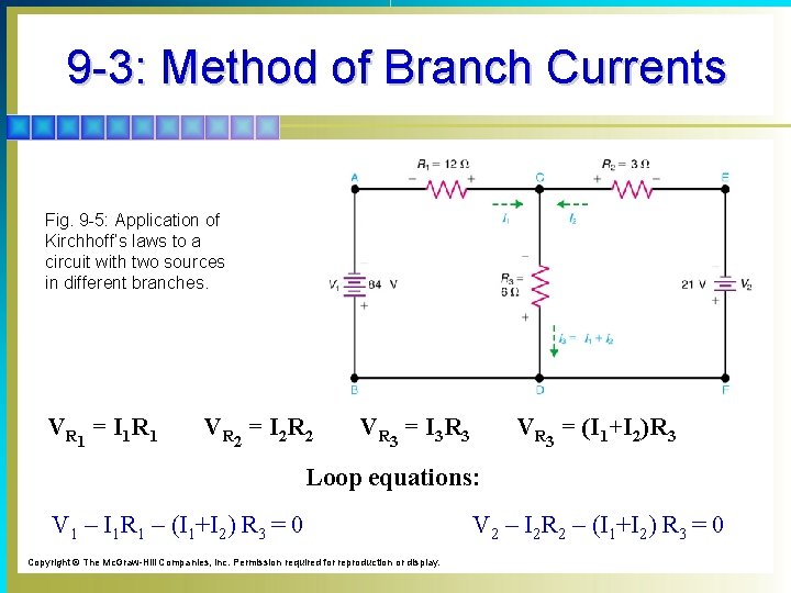 9 -3: Method of Branch Currents Fig. 9 -5: Application of Kirchhoff’s laws to