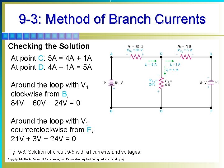 9 -3: Method of Branch Currents Checking the Solution At point C: 5 A