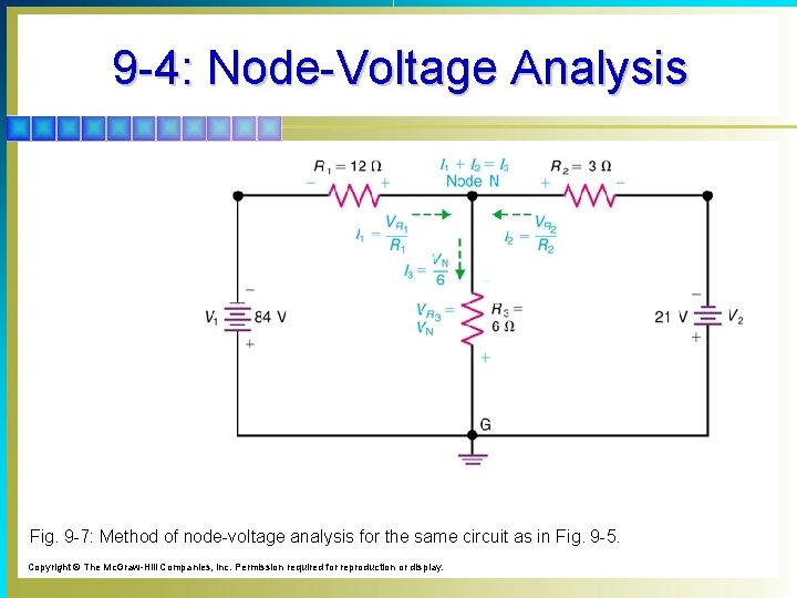 9 -4: Node-Voltage Analysis Fig. 9 -7: Method of node-voltage analysis for the same