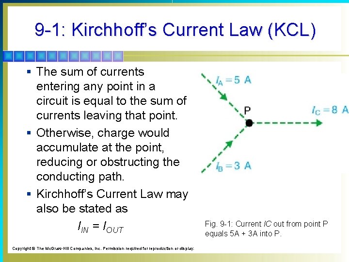 9 -1: Kirchhoff’s Current Law (KCL) § The sum of currents entering any point