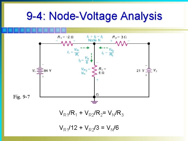 9 -4: Node-Voltage Analysis Fig. 9 -7 VR 1/R 1 + VR 2/R 2=