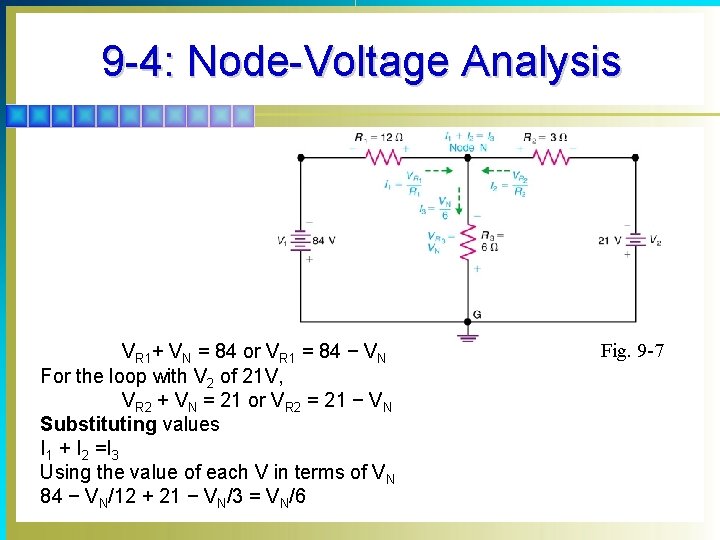 9 -4: Node-Voltage Analysis VR 1+ VN = 84 or VR 1 = 84