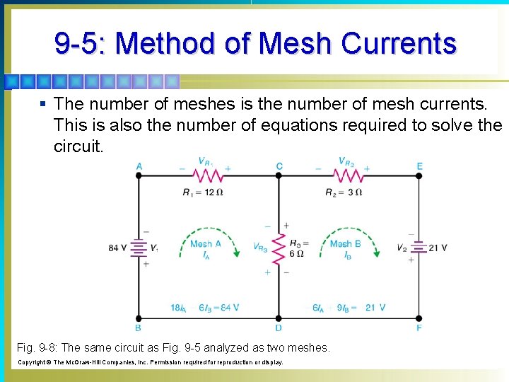 9 -5: Method of Mesh Currents § The number of meshes is the number