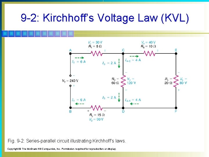 9 -2: Kirchhoff’s Voltage Law (KVL) Fig. 9 -2: Series-parallel circuit illustrating Kirchhoff’s laws.