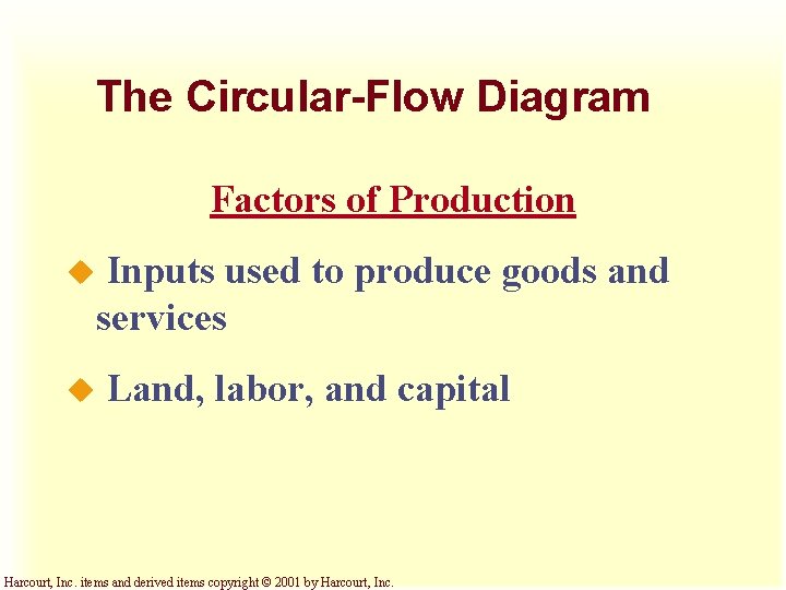 The Circular-Flow Diagram Factors of Production Inputs used to produce goods and services u The Circular-Flow Diagram Factors of Production Inputs used to produce goods and services u