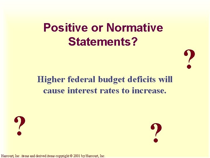 Positive or Normative Statements? Higher federal budget deficits will cause interest rates to increase. Positive or Normative Statements? Higher federal budget deficits will cause interest rates to increase.
