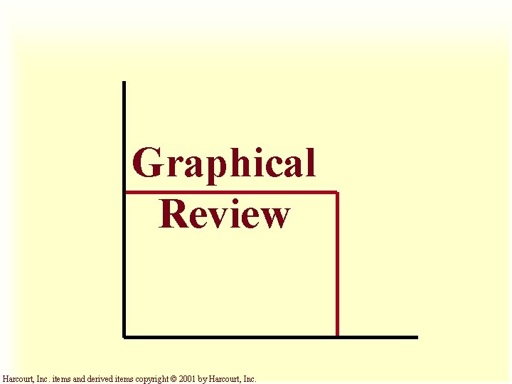 Graphical Review Harcourt, Inc. items and derived items copyright © 2001 by Harcourt, Inc. Graphical Review Harcourt, Inc. items and derived items copyright © 2001 by Harcourt, Inc.