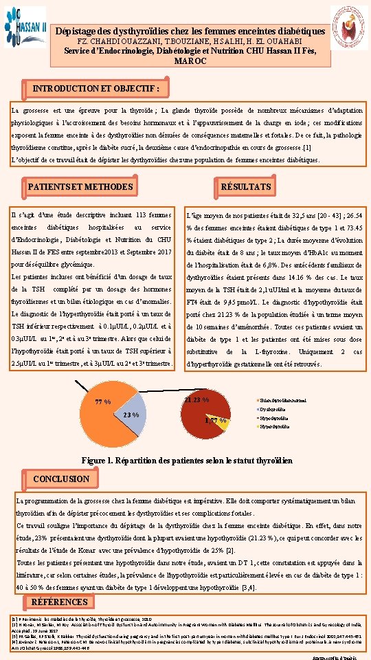 Dépistage des dysthyroïdies chez les femmes enceintes diabétiques FZ. CHAHDI OUAZZANI, T. BOUZIANE, H.