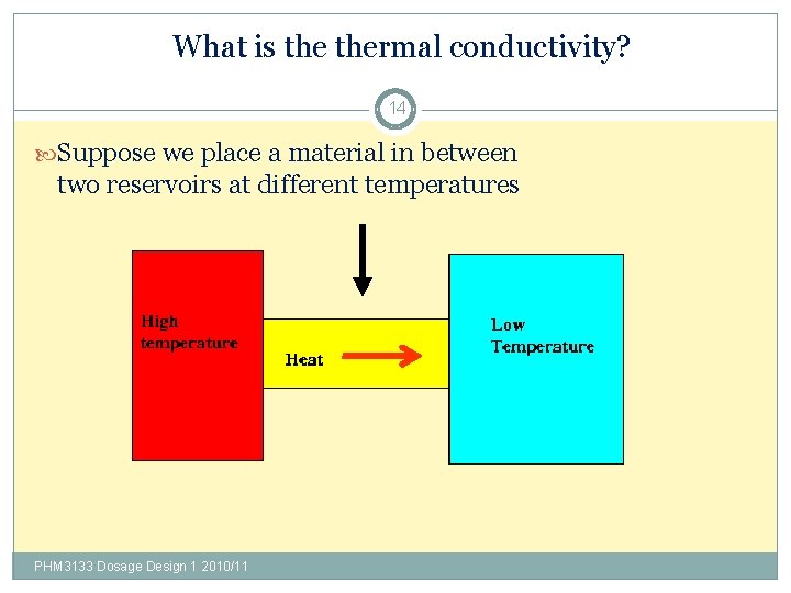 What is thermal conductivity? 14 Suppose we place a material in between two reservoirs