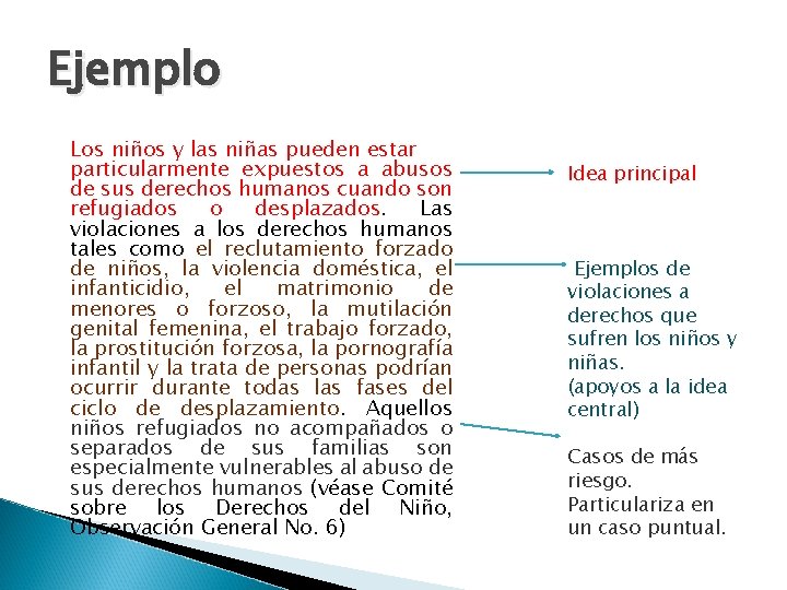 Ejemplo Los niños y las niñas pueden estar particularmente expuestos a abusos de sus