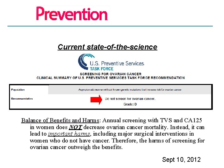 Current state-of-the-science Balance of Benefits and Harms: Annual screening with TVS and CA 125