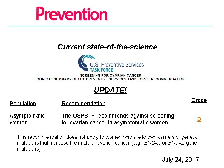 Current state-of-the-science UPDATE! Grade Population Recommendation Asymptomatic women The USPSTF recommends against screening for