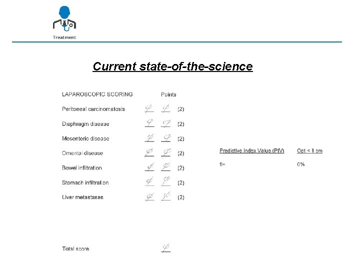 Current state-of-the-science 