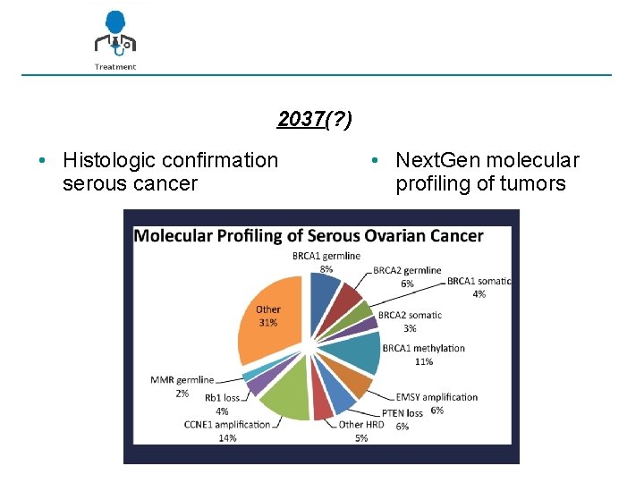 2037(? ) • Histologic confirmation serous cancer • Next. Gen molecular profiling of tumors