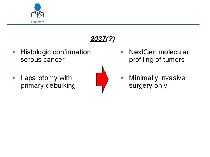 2037(? ) • Histologic confirmation serous cancer • Next. Gen molecular profiling of tumors