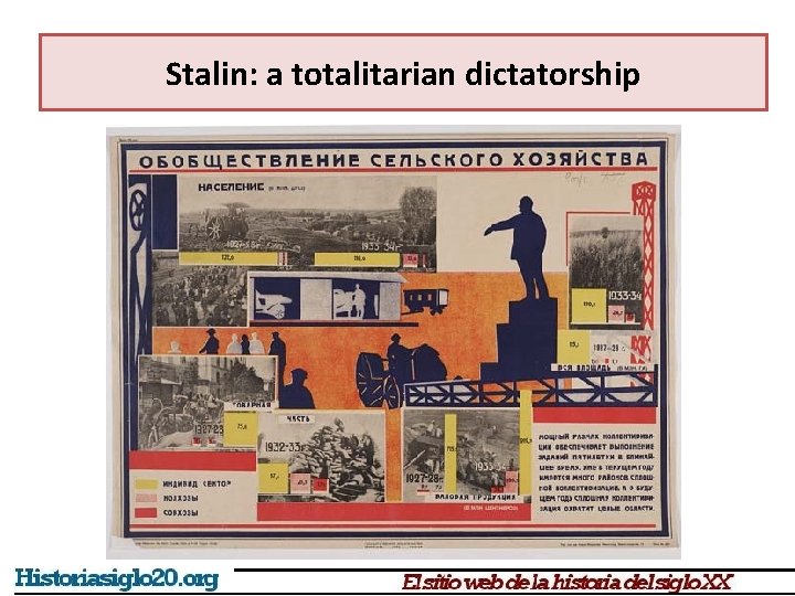 Stalin: a totalitarian dictatorship Stalin: a totalitarian dictatorship