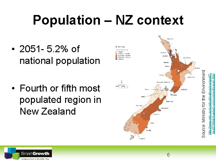  • Fourth or fifth most populated region in New Zealand 6 http: //www.