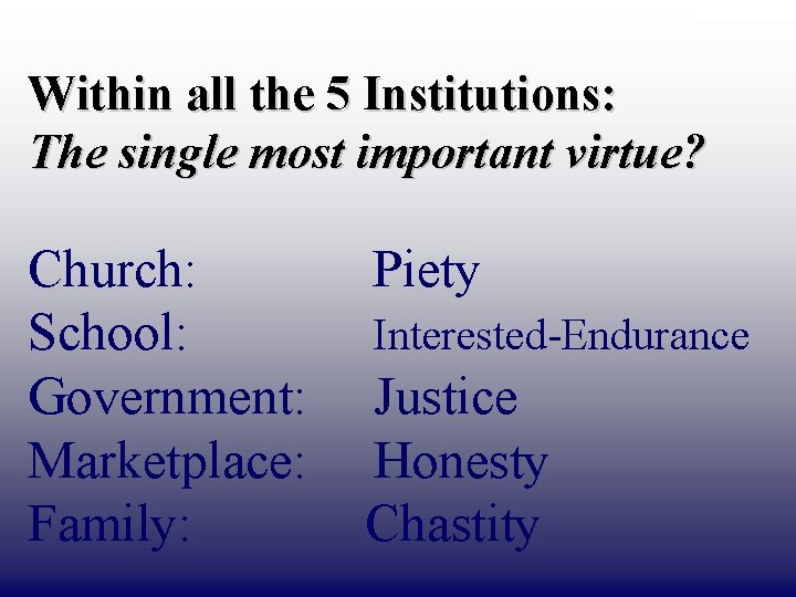 DRAFT ONLY Within all the 5 Institutions: The single most important virtue? Church: School: