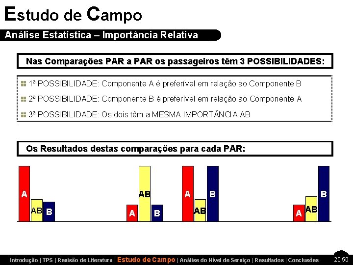 Estudo de Campo Análise Estatística – Importância Relativa Nas Comparações PAR a PAR os