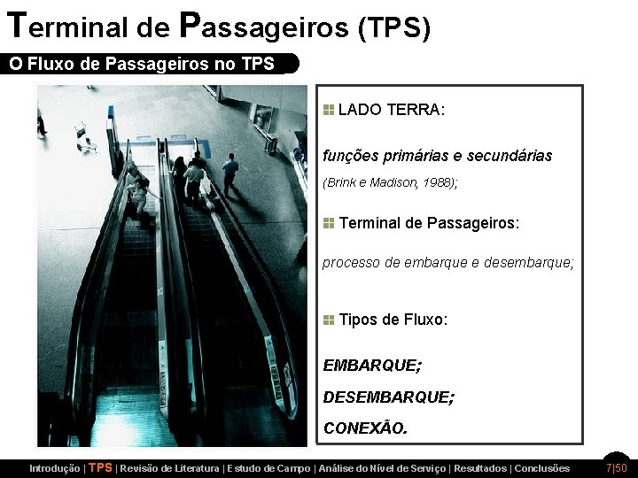Terminal de Passageiros (TPS) O Fluxo de Passageiros no TPS LADO TERRA: funções primárias