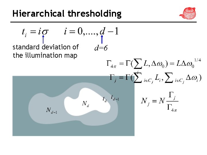 Hierarchical thresholding standard deviation of the illumination map d=6 