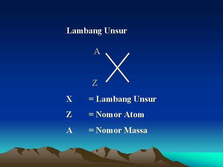 Lambang Unsur A Z X = Lambang Unsur Z = Nomor Atom A =