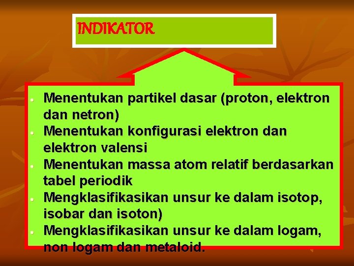 INDIKATOR Menentukan partikel dasar (proton, elektron dan netron) Menentukan konfigurasi elektron dan elektron valensi