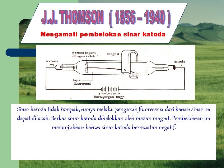 Mengamati pembelokan sinar katoda Sinar katoda tidak tampak, hanya melalui pengaruh fluoresensi dari bahan