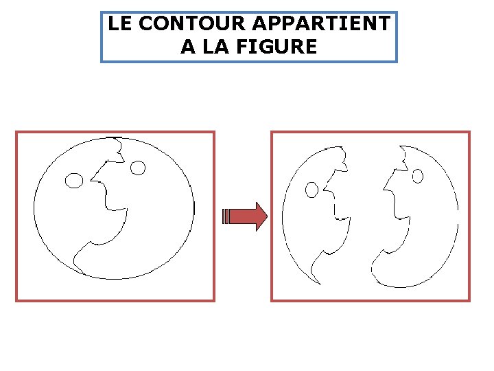 LE CONTOUR APPARTIENT A LA FIGURE 