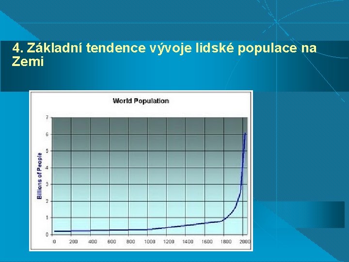 4. Základní tendence vývoje lidské populace na Zemi 