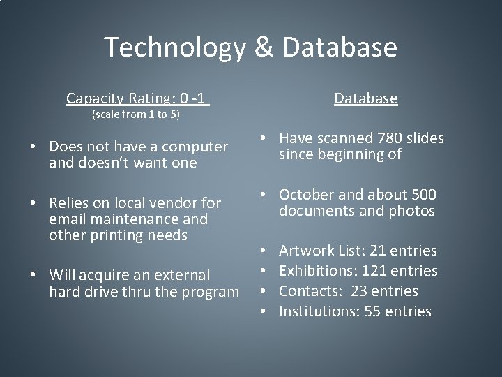 Technology & Database Capacity Rating: 0 -1 Database (scale from 1 to 5) •